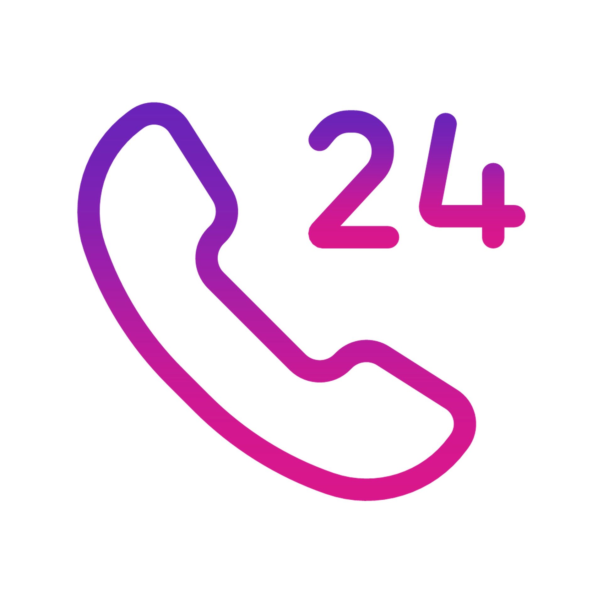 Customer Experience Management